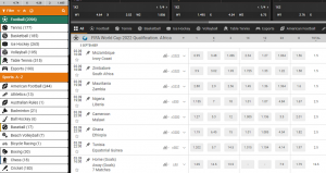 Cryptocurrency Betting: Step-by-Step Guide