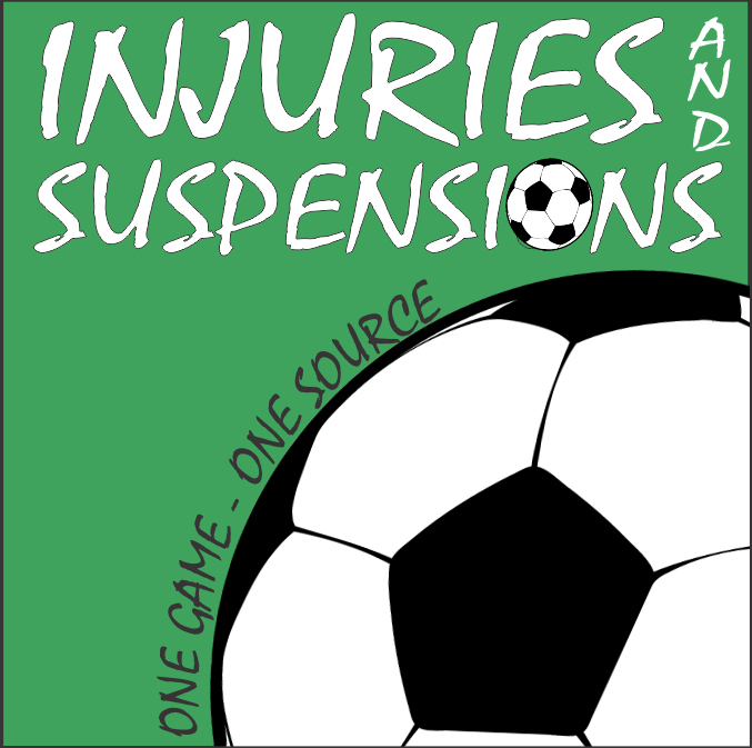 Finland Injuries And Suspensions