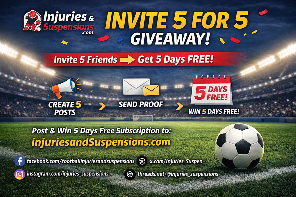  Injuries and Suspensions 